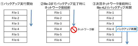 img-pcbackup-005