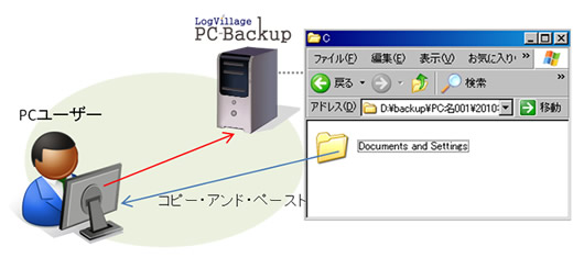 img-pcbackup-013